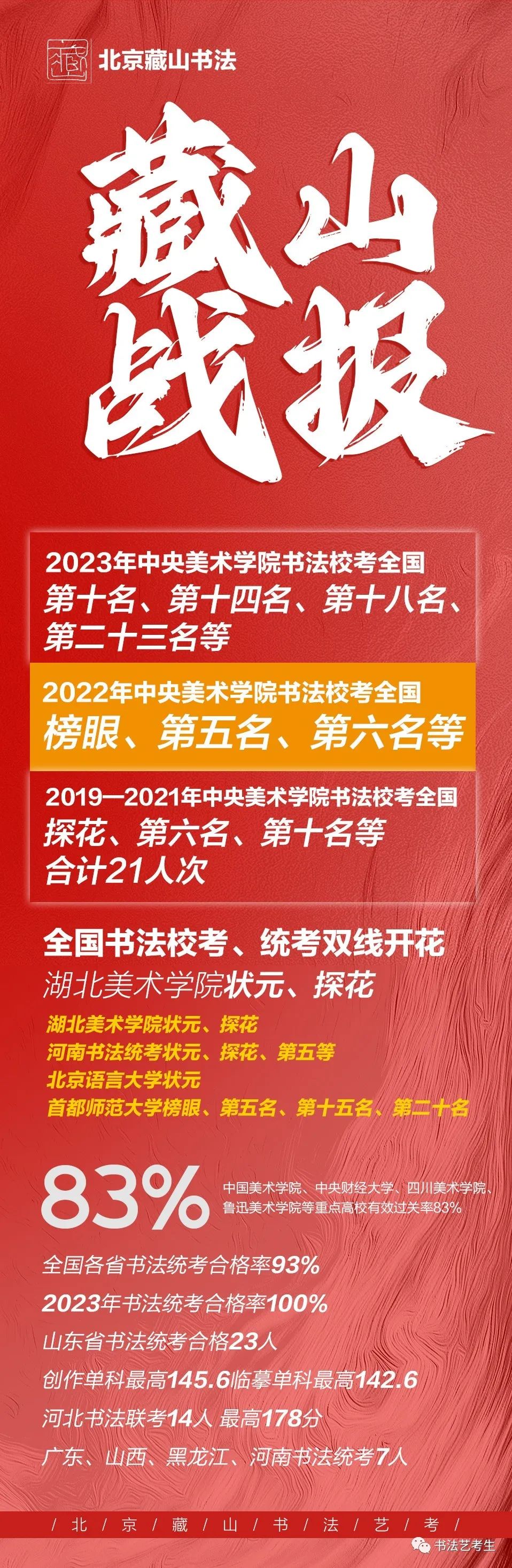 北京藏山书法2023—2024书法艺考招生简章- 北京藏山文化传播有限公司